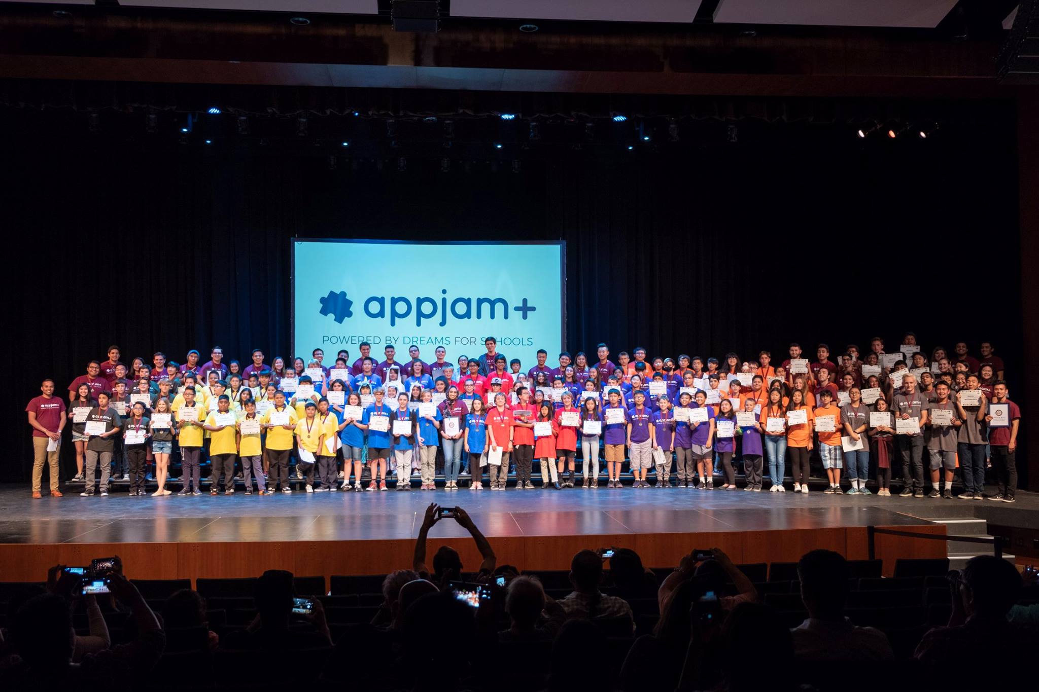 Spring 2018 Students
